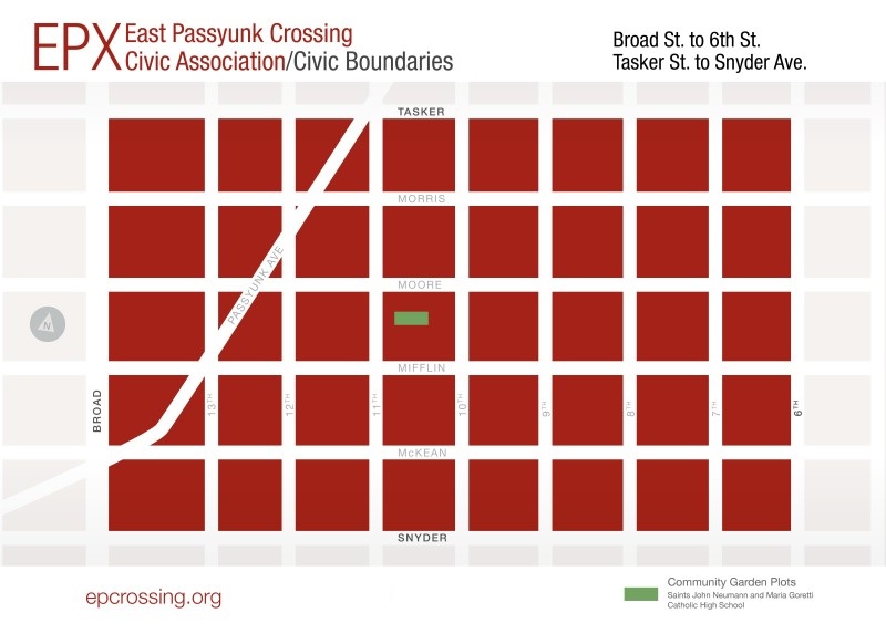 EPX Boundary Map